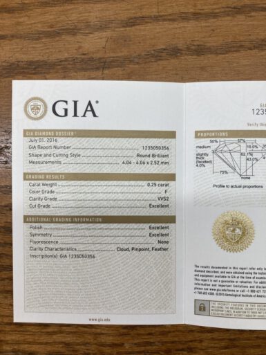 Pre-Owned Platinum VVS2 3-Diamond Bezel Set Ring With GIA Certificates